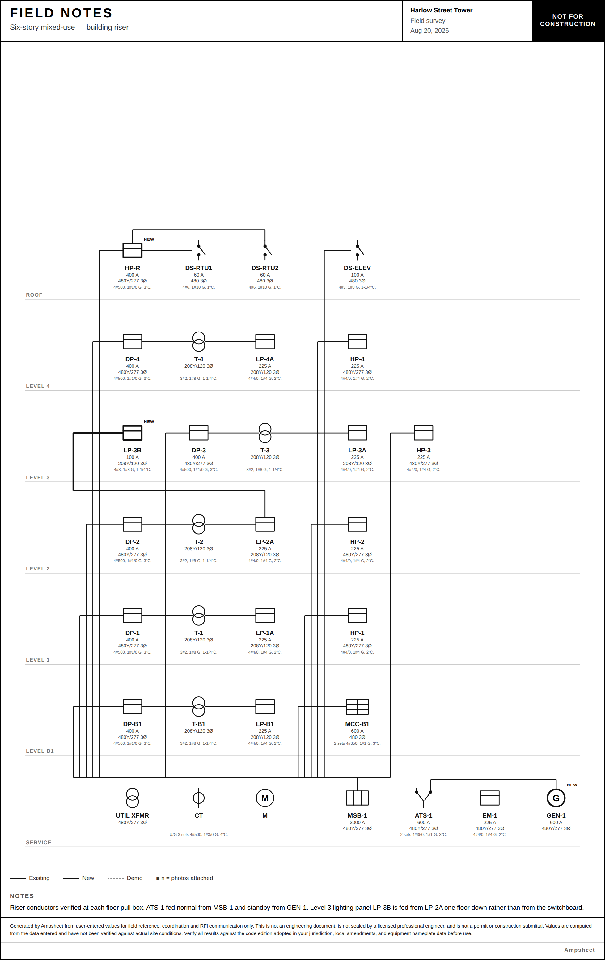 An exported building riser for a six-story tower on 11 by 17: seven horizontal floor bands from the service at the bottom through basement, levels one to four and the roof, with thirty-two pieces of gear standing on the floor lines and feeders climbing between them in vertical shafts