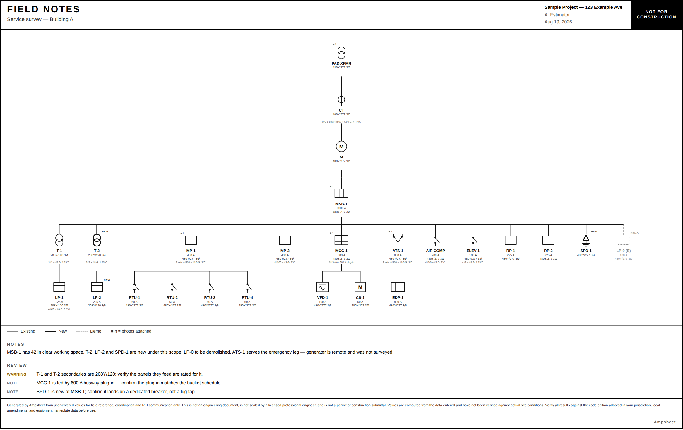 An exported riser sheet for a 3000 A service, twenty-five pieces of gear drawn top to bottom on 11 by 17, with twelve feeders off the switchboard, conventional symbols, feeder callouts and demolition shown dashed